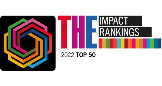 BU has risen to 42nd globally in the the Impact Rankings 2022